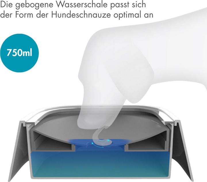 Image du produit Suba Gamelle d'eau pour chiens en déplacement (0.75 l)