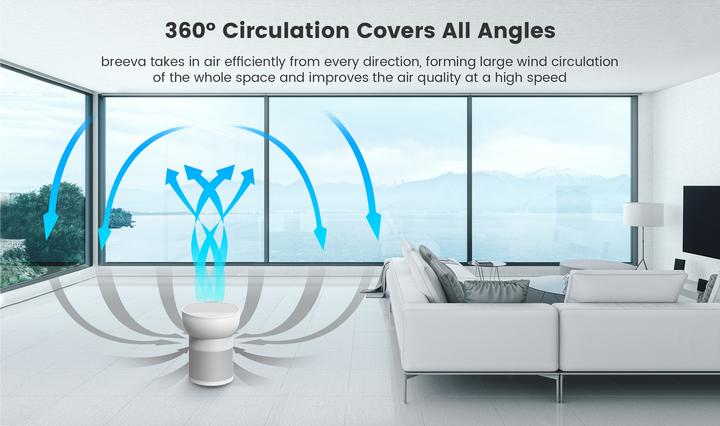 Produktbild TCL Breeva A2WW (24 m²)