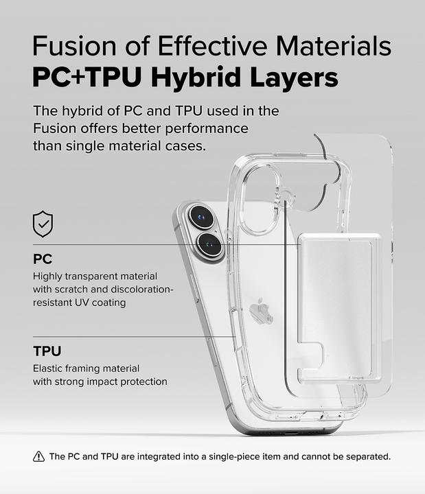 Image du produit Ringke Case for iPhone 16 Plus FUSION CARD CLEAR (Apple iPhone 16 Plus)