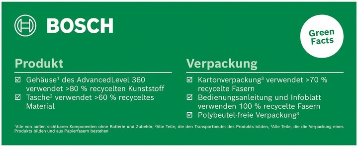 Actual product image Bosch Home & Garden Level 360 UNI