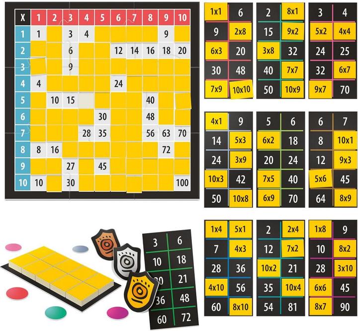 Image du produit Headup Games Un jeu de petites tables de multiplication