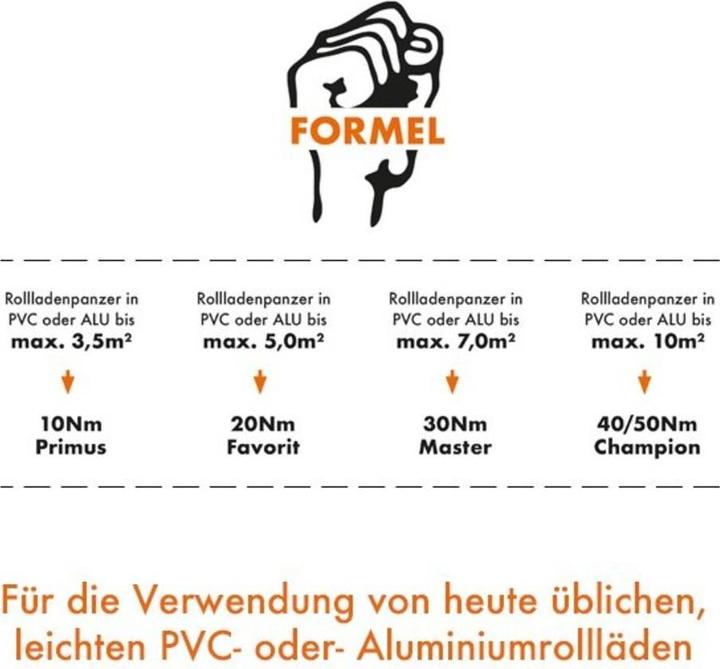 Produktbild Kaiser Nienhaus Rohrmotor Champion Mercato 50 Nm