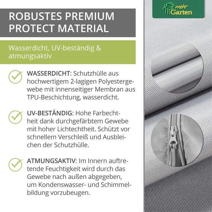 Image du produit Mehr Garten Protect