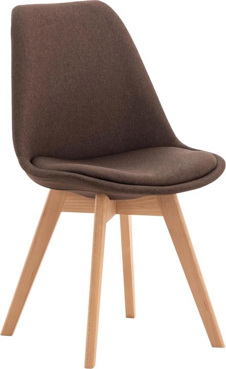 Actual product image CLP Linares