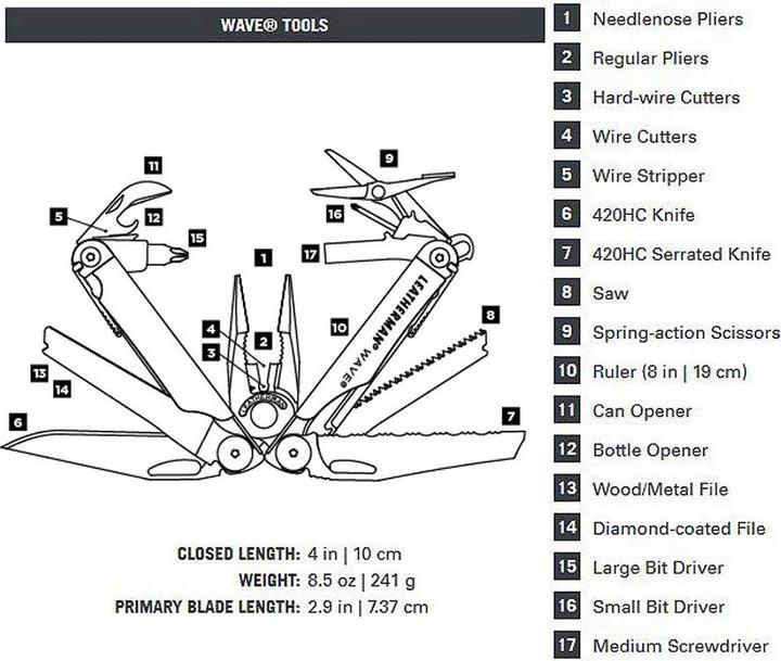 Image du produit Leatherman Vague Plus (18 Fonctions)