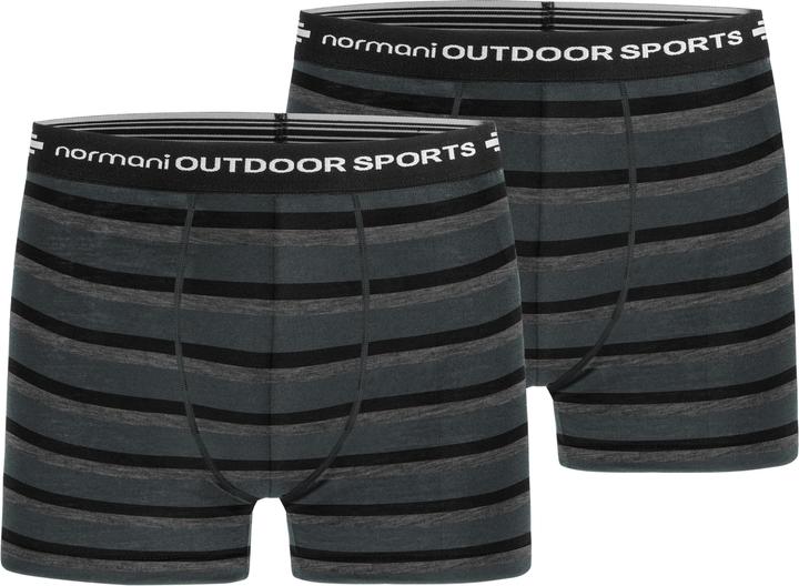 Noir, Anthracite, Gris