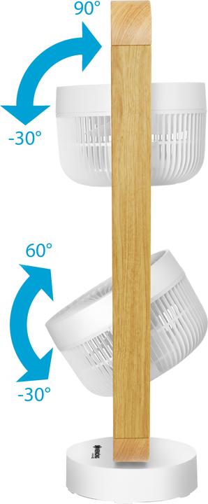 Produktbild Sonnenkönig Sonnenkönig Vind 2 (63 dB)