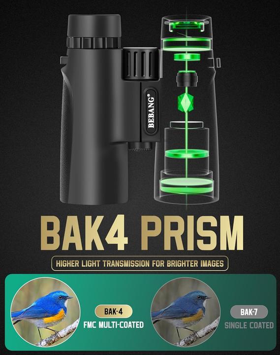 Actual product image Bebang spyglass (10x, 42 mm)