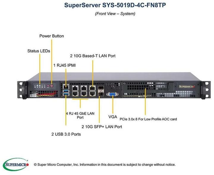Nährwerte und Zutaten Supermicro 5019D-4C-FN8TP