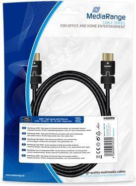 Image du produit MediaRange HDMI (Typ A) — HDMI (Typ A) (2 m)