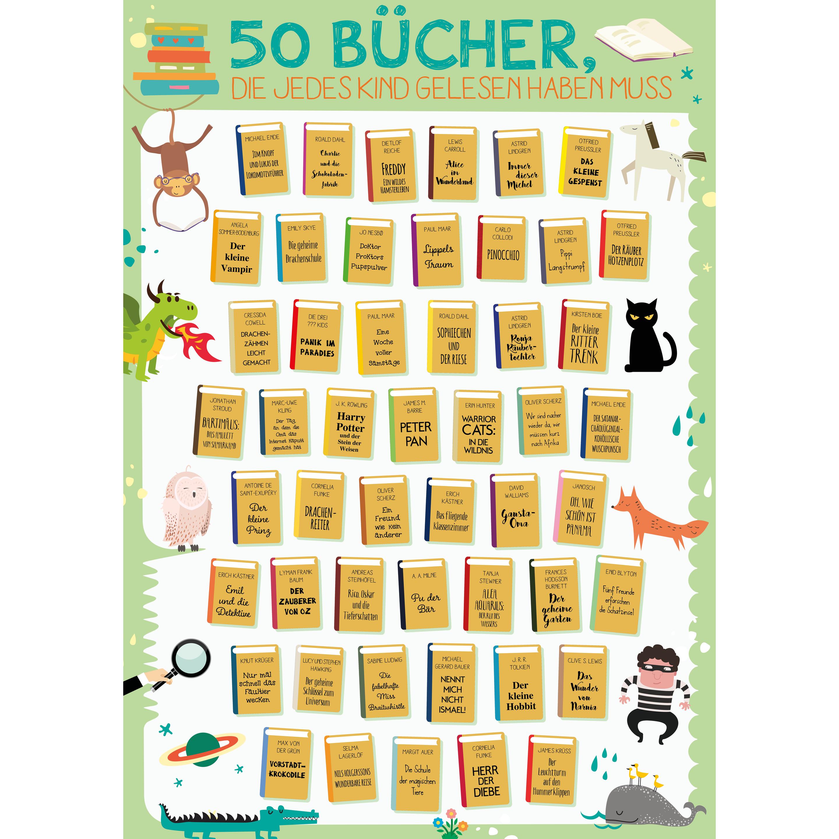 Thumbnail - 50 Kinderbücher, die du gelesen haben musst, Kinderbücher