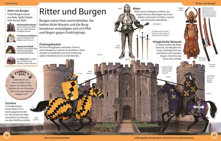 Immagine prodotto DK Kinderlexikon. Mein erstes Lexikon (Tedesco, Anita Oxlade Ganeri, 2022)