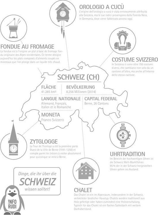 Produktbild Blockfabrik Schulheft FSC (E5, Kariert, Harter Einband)