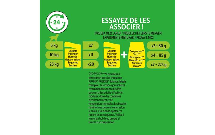 Image du produit Friskies En gelée (Adulte, 12 pcs, 1020 g)