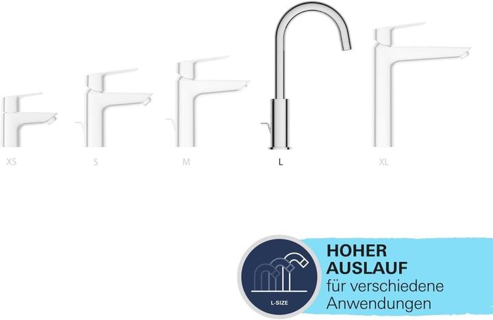 Produktbild Grohe Start QuickFix Lavaboarmatur L-Size, Zugstange, inkl. 3-in-1 Tool, wassersparend, mattschwarz