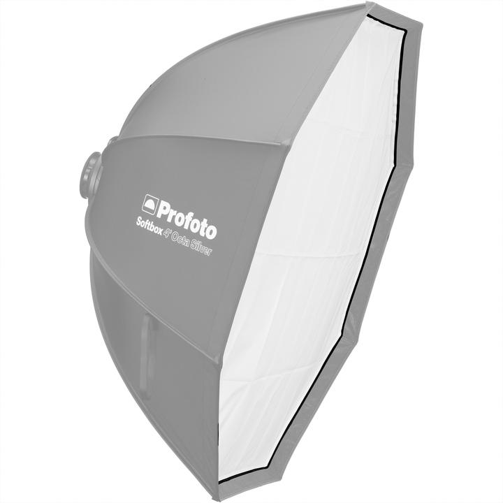Immagine prodotto Profoto Softbox 4 Octa Diffusore Kit 1,5 f-stop (Diffusore)