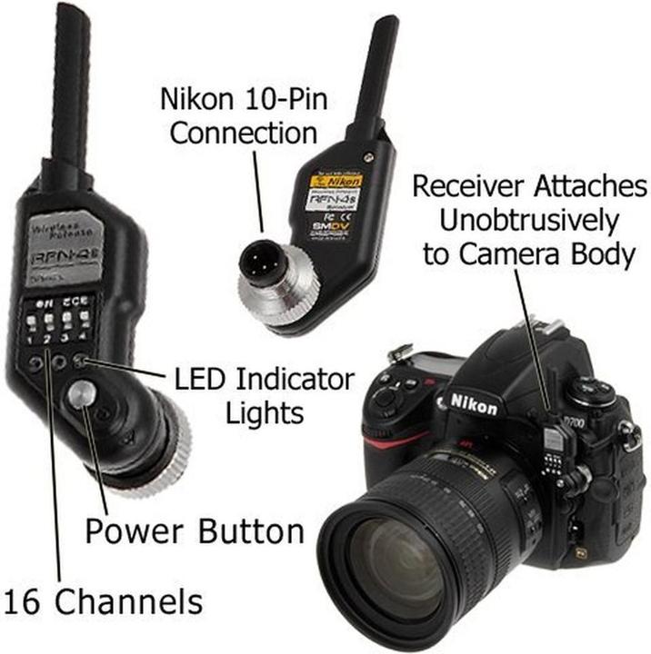 Productafbeelding SMDV RFN 4S Kit Nikon