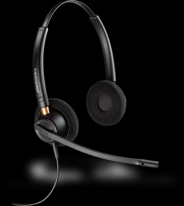 Actual product image Poly EncorePro HW520 (Cable)