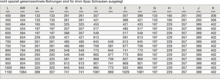 Produktbild Fulterer FR 777A Kulissenauszug, Länge 600 mm, Stahl weiss pulverbeschichtet