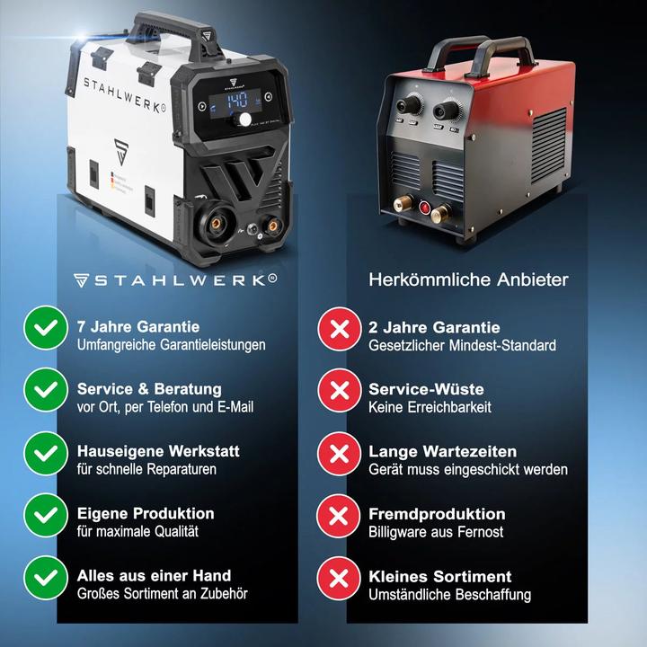 Produktbild Stahlwerk Flux 140 ST