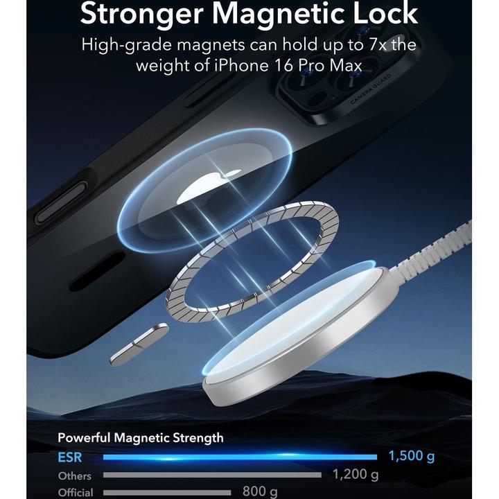 Produktbild ESR Classic Hybrid HaloLock Case (Apple iPhone 16 Pro Max)
