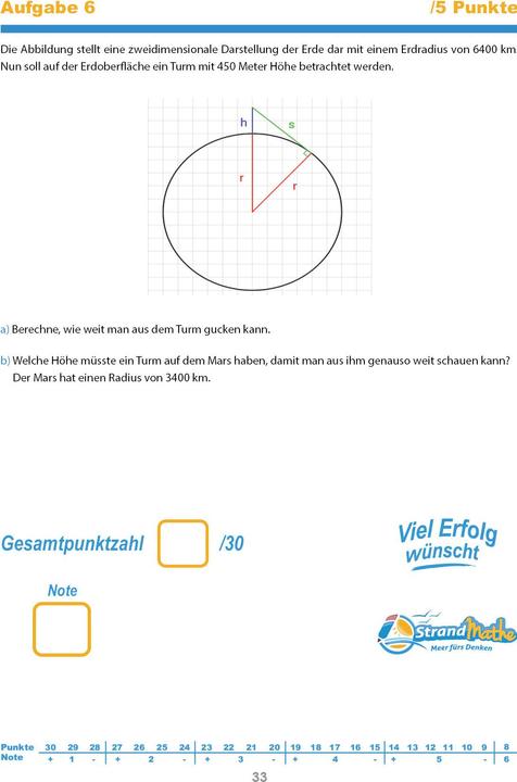 Produktbild Mathematik Klassenarbeitstrainer Klasse 8 - (Deutsch, Christian Hotop, Conrad Zimmermann, Philipp Reutter, 2017)