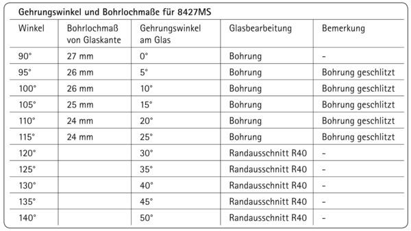 Actual product image Pauli+Sohn Angle connector PONTERE 8427 (Angle connector, 2 pcs.)