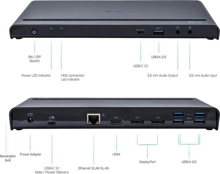 Actual product image i-tec USB 3.0 / USB-C Triple 4K Dock (USB-C, 5 Ports)