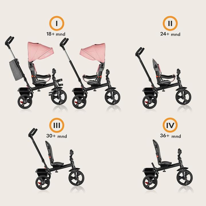 Actual product image Lionelo Haari