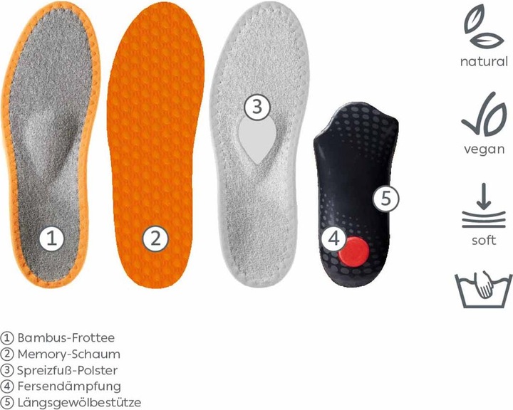 Actual product image Pedag Sneaker Magic Step