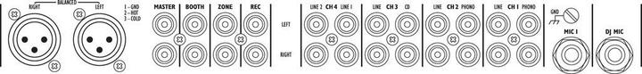 Actual product image Img Stage Line Mpx-44/Sw (Battlemixer, Clubmixer)