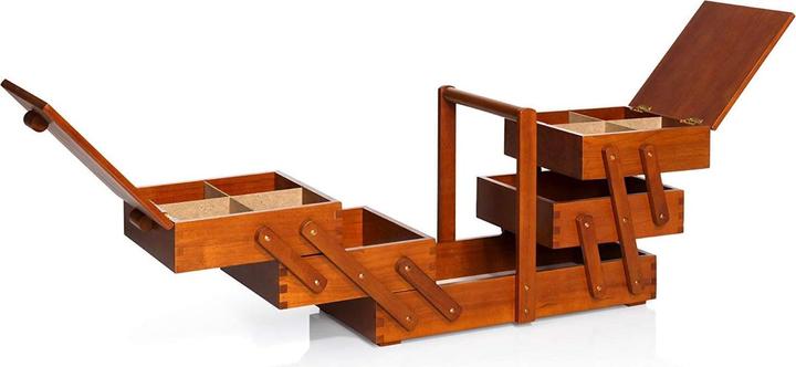 Actual product image Prym Sewing box