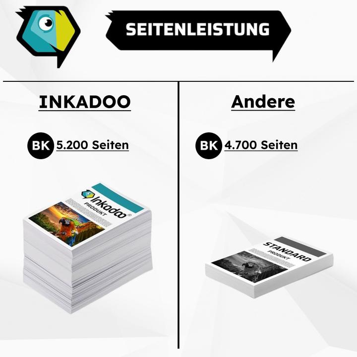 Immagine prodotto Inkadoo Toner compatibile per Brother DCP-L 2500 D da circa 2.600 pagine