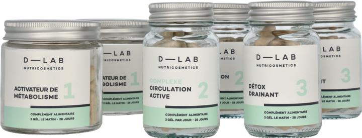 Produktbild D-Lab Nutricosmetics D-Lab Body-Firming Program Set (Körperpflegeset)