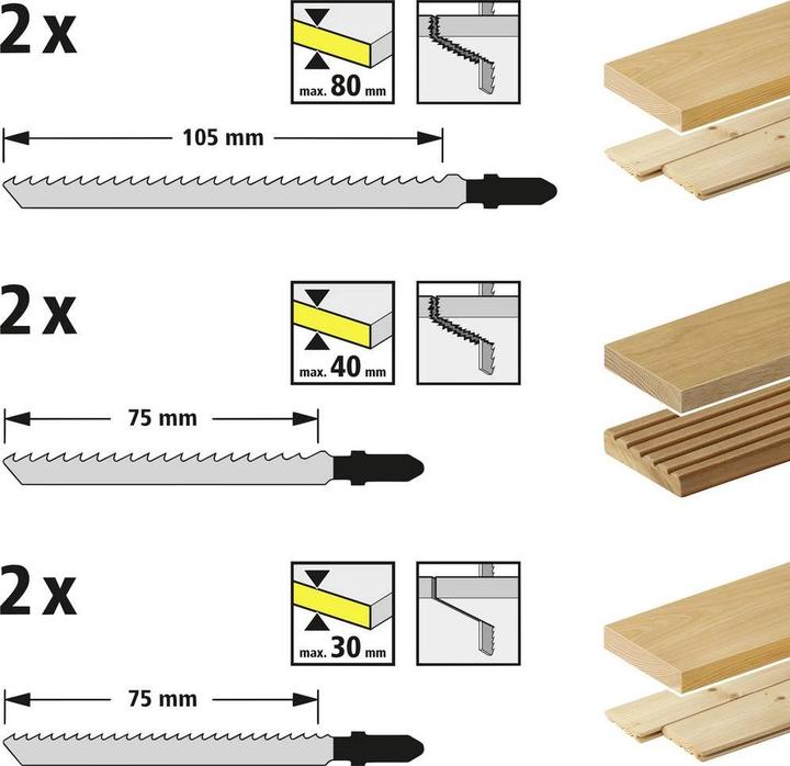 Immagine prodotto wolfcraft 1 Set di lame per seghetto alternativo da 12 pezzi con albero a T