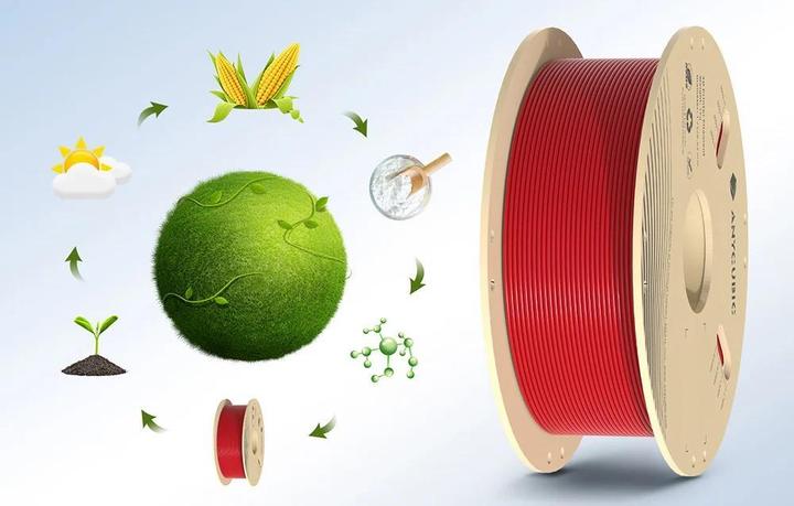 Productafbeelding Anycubic PLA 1 KG Filament (Red) (PLA, 1.75 mm, 1000 g, Rood)