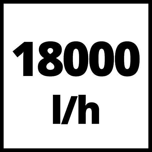 Produktbild Einhell Schmutzwasserpumpe GC-DP 9035 N (Schmutzwasserpumpe)