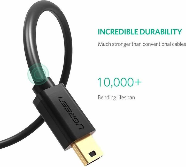 Actual product image Ugreen USB A — Mni USB (1.50 m, USB 2.0)