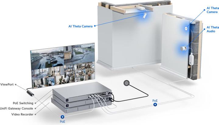 Produktbild Ubiquiti AI Theta Audio (Netzteil)