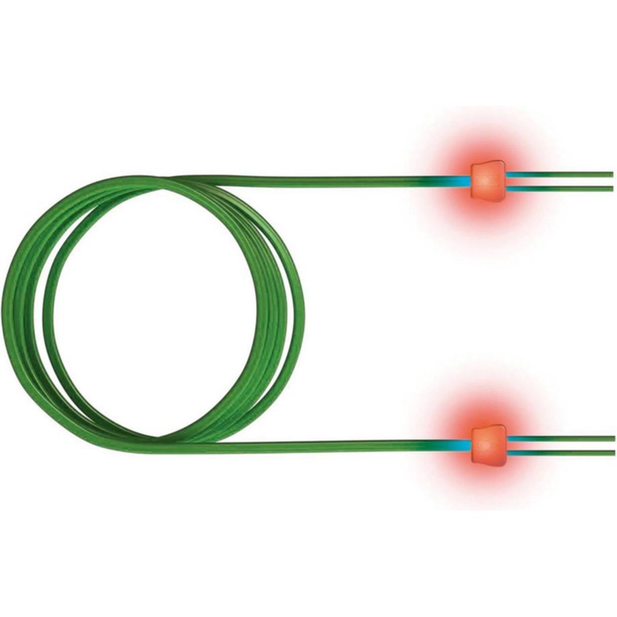 Sacon LWL-Kabel (LSOH, CAT6, 5 m), Netzwerkkabel