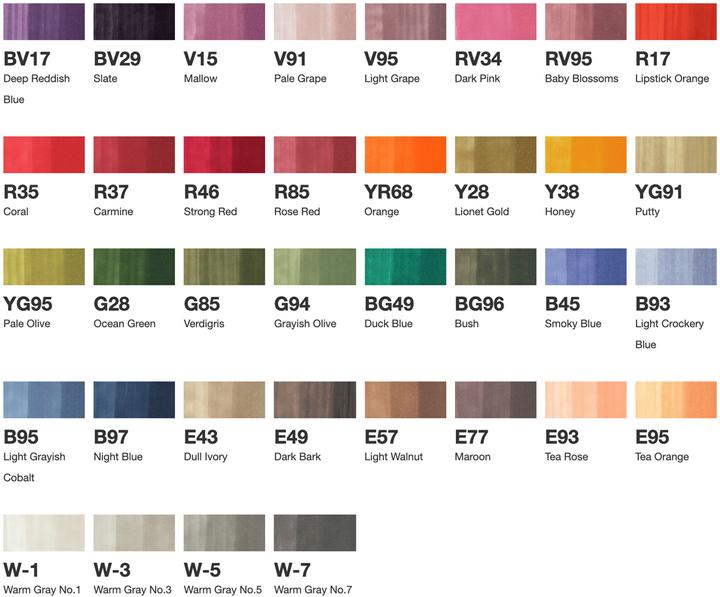 Produktbild Copic Marker Ciao 22075364 36er Set D (36 x)