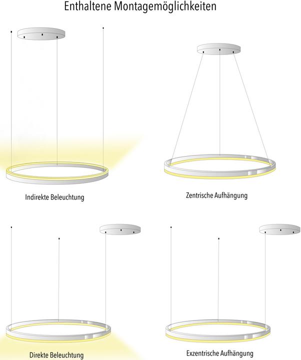 Produktbild s.luce Ring (6000 lm)