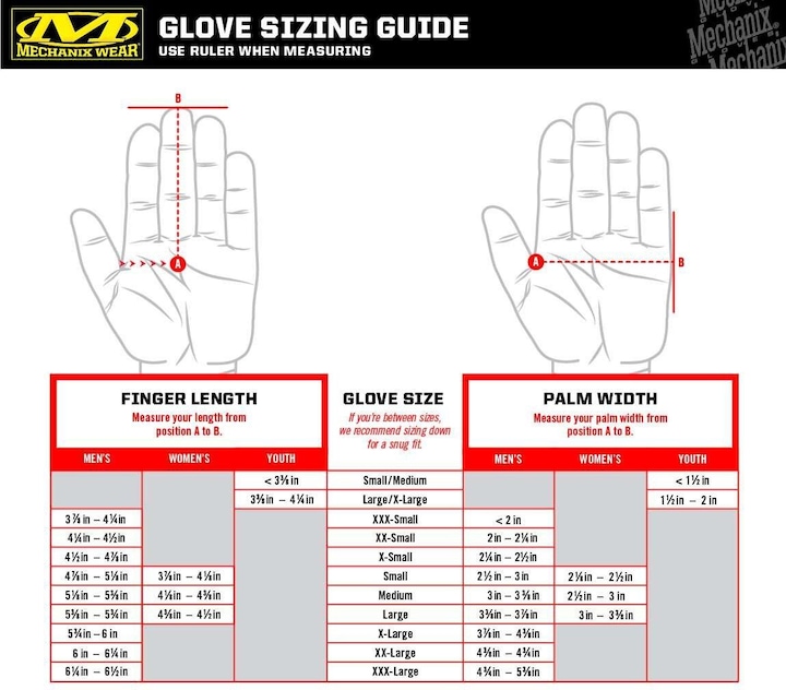Produktbild Mechanix Wear Fast Fit Generation II Handschuh (S)