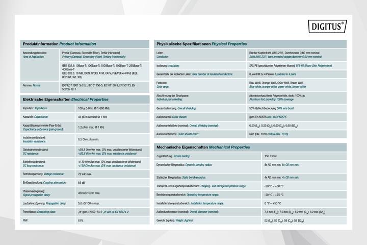 Image du produit Digitus Câble réseau (STP, CAT8.2, 100 m)