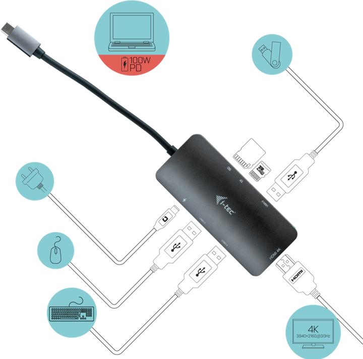 Actual product image i-tec Metal Nano Dock (USB-C, 1 Ports)