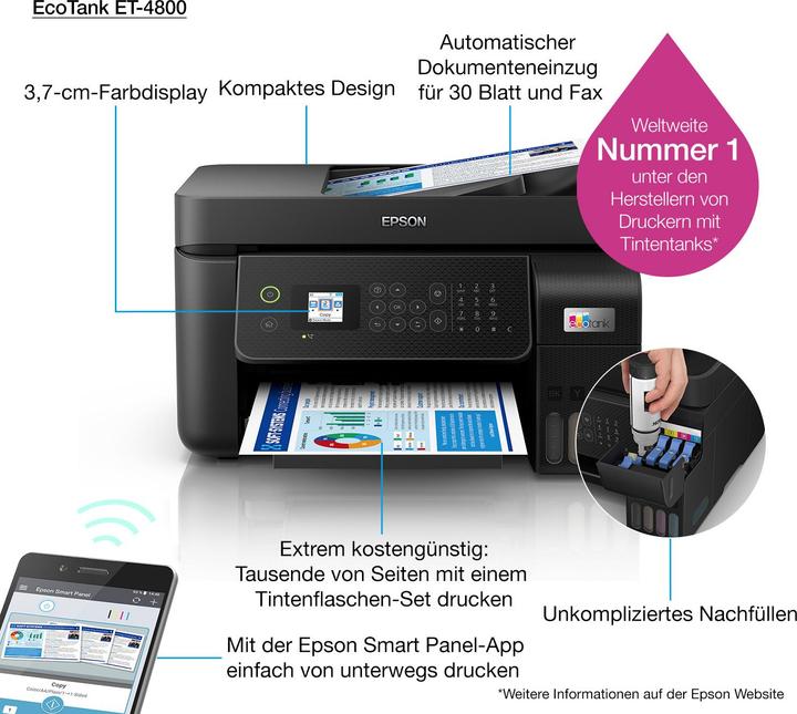 Actual product image Epson EcoTank ET-4800 (Ink tank, Colour)