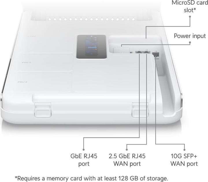 Productafbeelding Ubiquiti Dream Wall