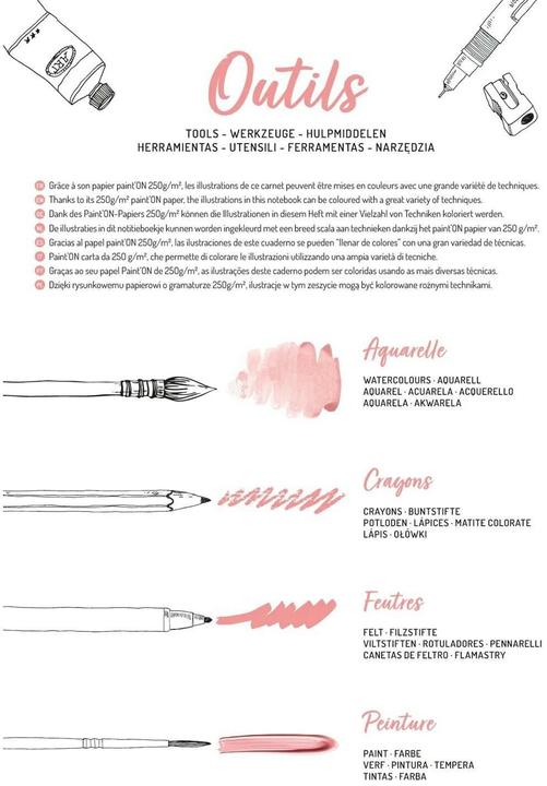 Produktbild Clairefontaine Zeichenblock (A4, Blanko)