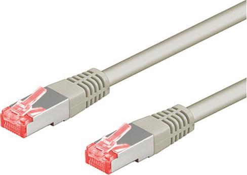 Produktbild Goobay Netzwerkkabel (S/FTP, CAT6, 0.25 m)