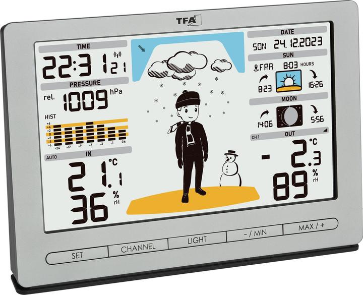 Produktbild TFA Meteo - Jack